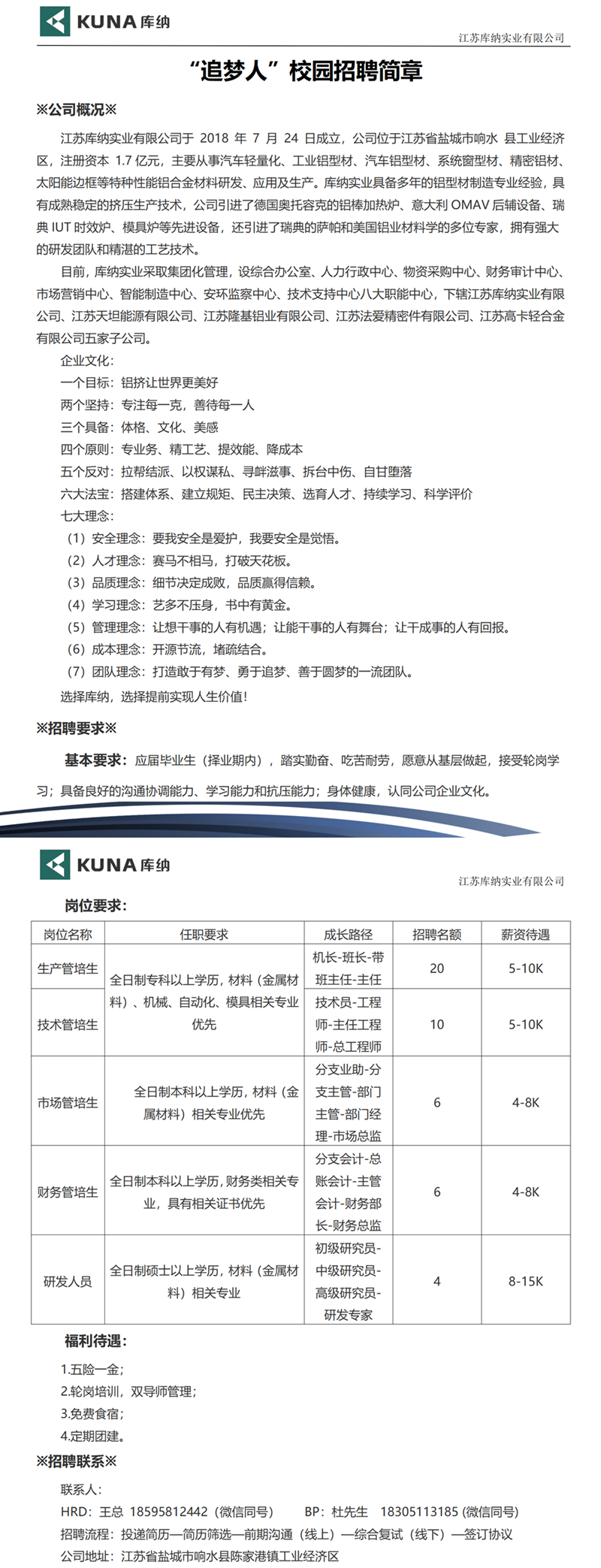 江苏库纳实业有限公司追梦人_01 (1).png