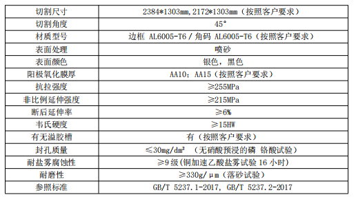 企业微信截图_1713231613899.png