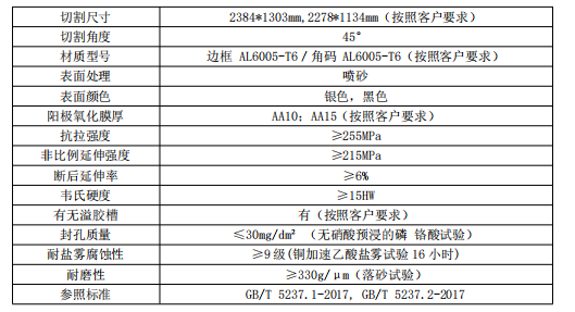 企业微信截图_17132316297522.png